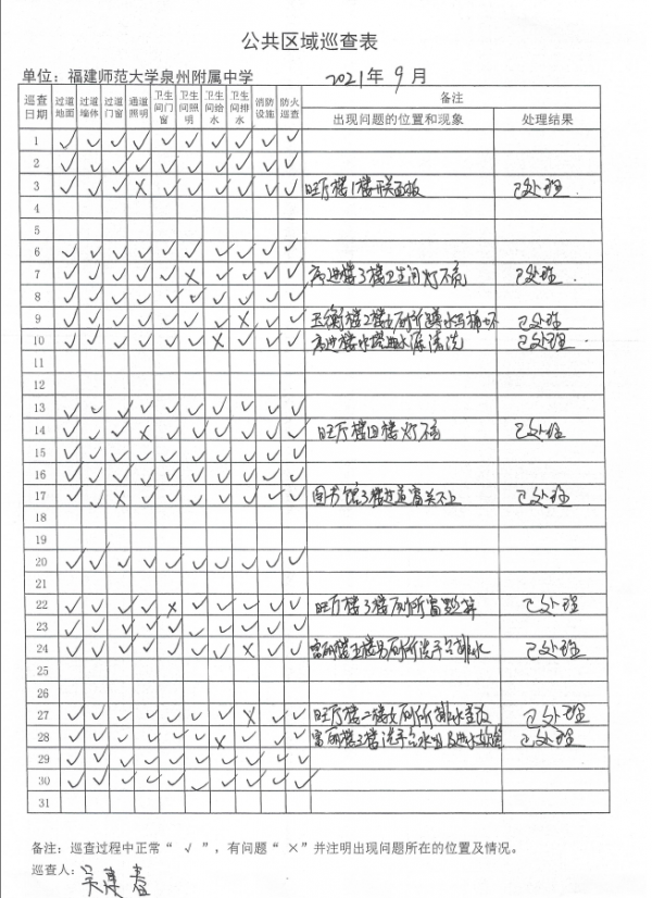 2021年9月公共区域资产巡查情况.png